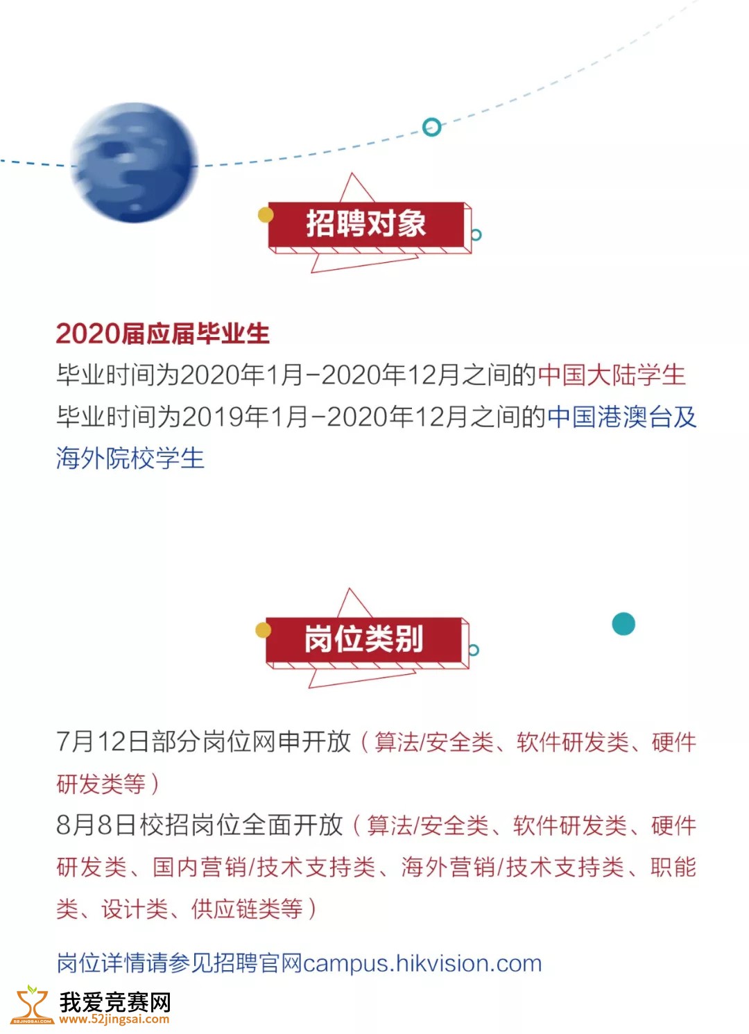 海康威招聘_安全招聘 FreeBuf.COM 关注黑客与极客Page 23 of 34